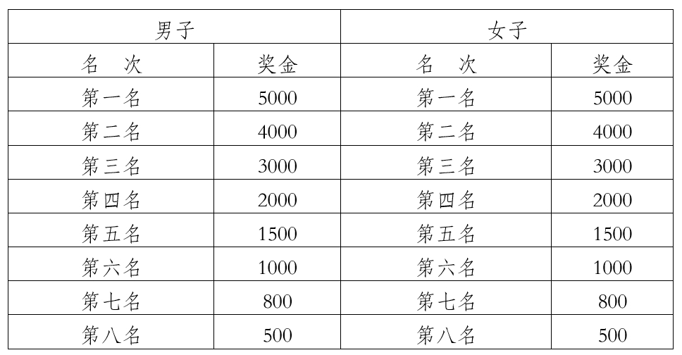 微信截图_20241128151839.png