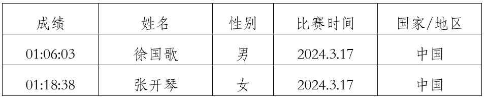 微信截图_20241128151906.png