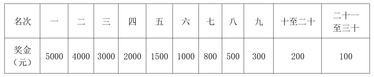 微信截图_20241205131400.png
