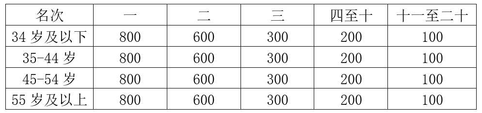 微信截图_20241205131408.png