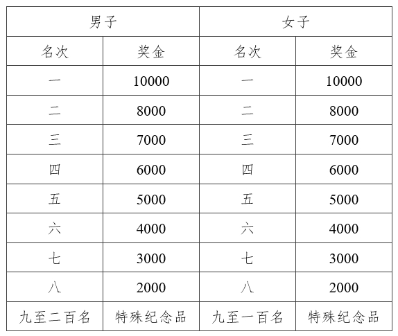微信截图_20241207134307.png