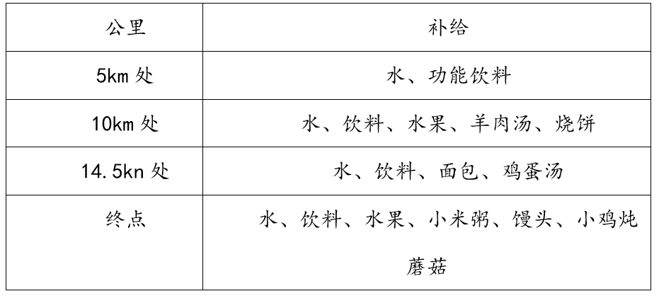 微信截图_20241209092804.png