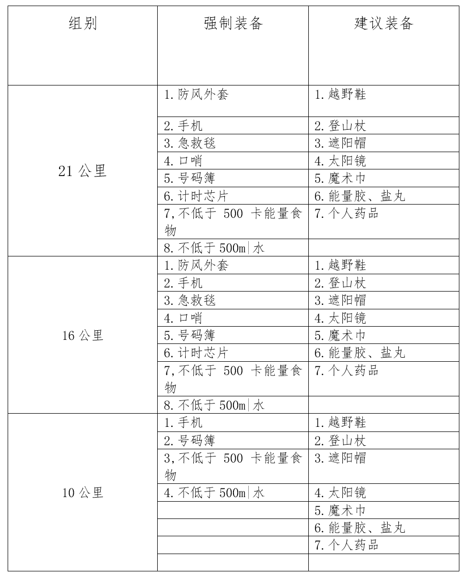 微信截图_20241209092847.png