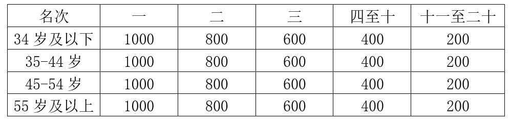 微信截图_20241227162847.png