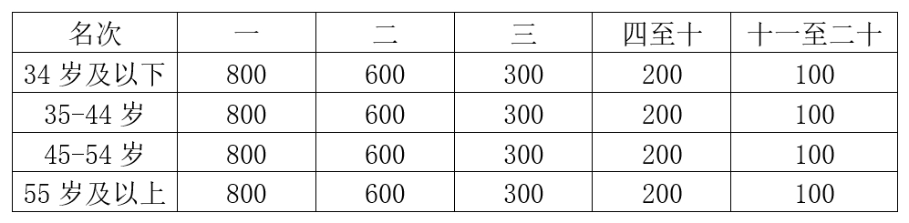 微信截图_20241227162905.png