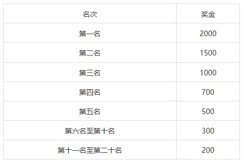 微信截图_20250113090758.png