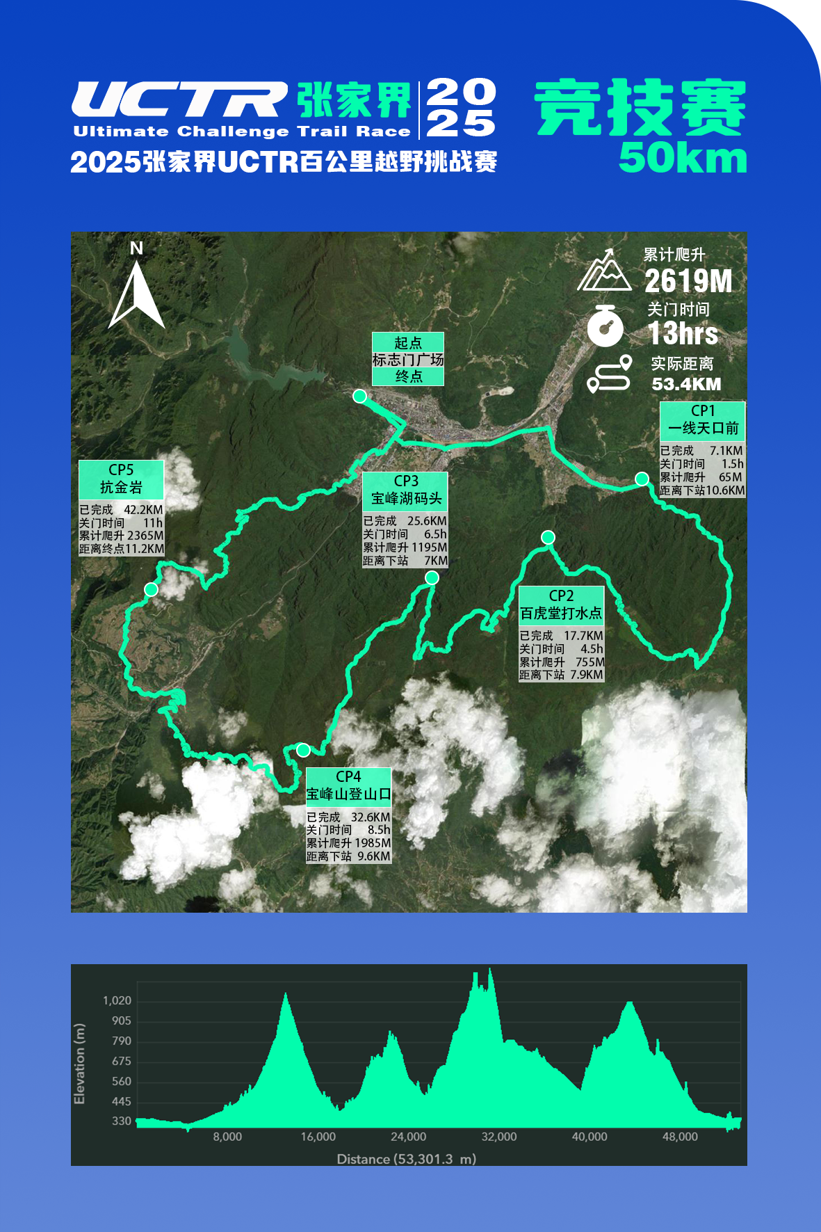 6——50km路线.png