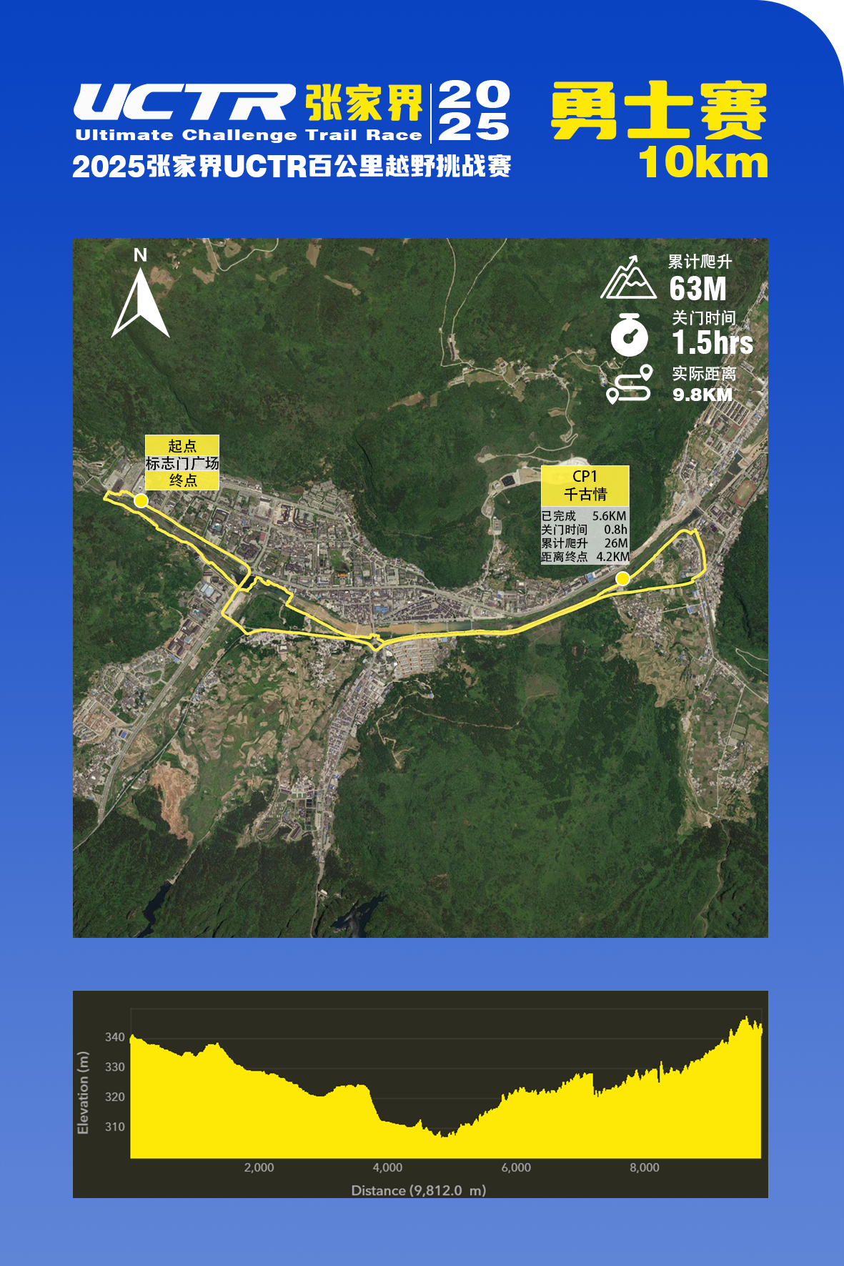 6——10km路线.png