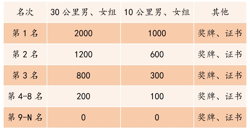 微信截图_20250302175926.png