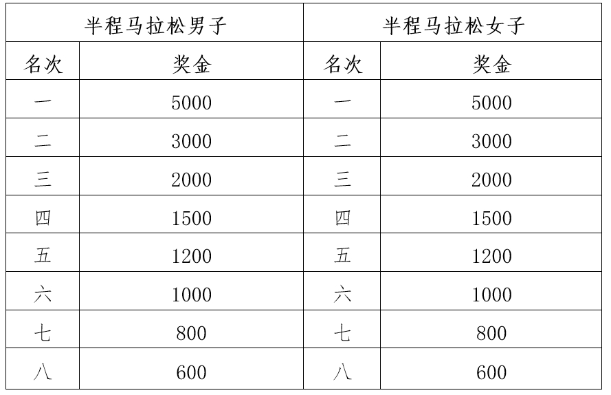 微信截图_20250306151838.png