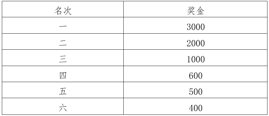 微信截图_20250306151900.png