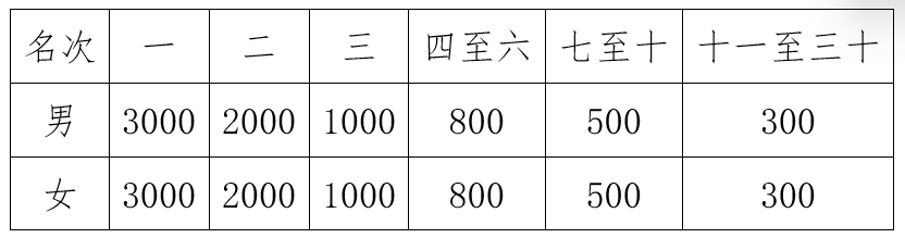 微信截图_20250307143839.png
