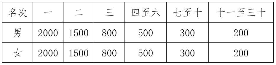 微信截图_20250307143846.png