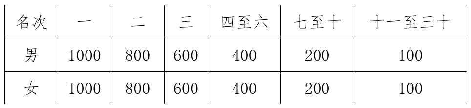 微信截图_20250307143855.png