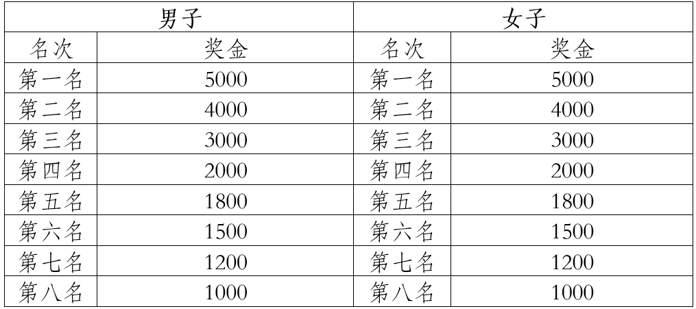 微信截图_20250308111852.png