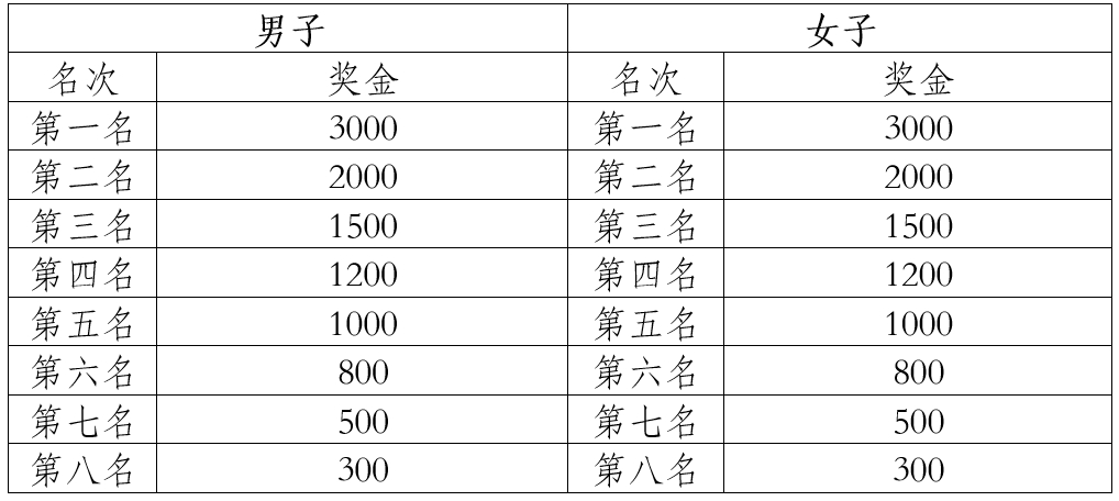 微信截图_20250308111905.png