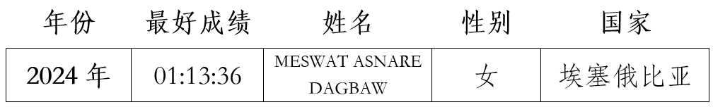 微信截图_20250308111939.png