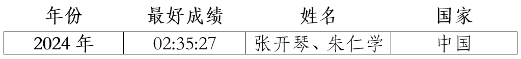 微信截图_20250308111953.png
