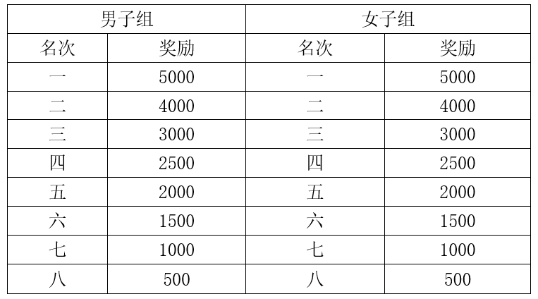 微信截图_20250321101700.png