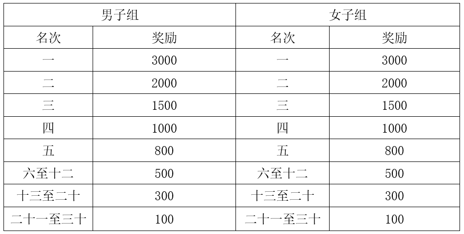 微信截图_20250321101707.png