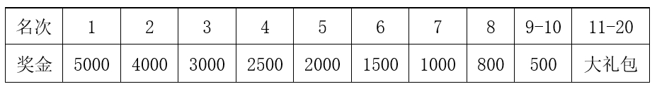 微信截图_20250328102003.png