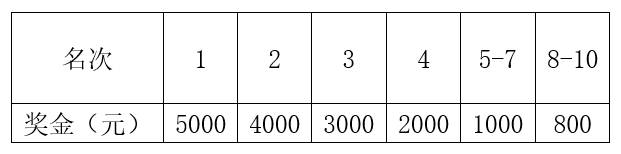 微信截图_20250328102010.png