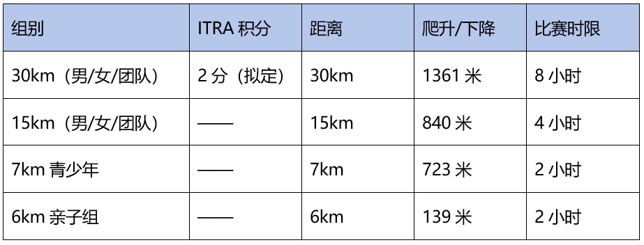微信截图_20250414153008.png