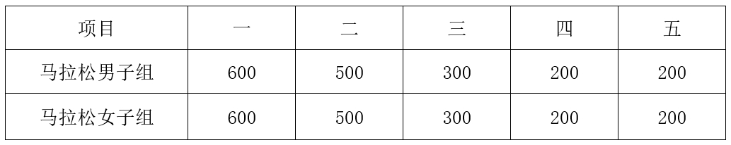 微信截图_20250430090539.png
