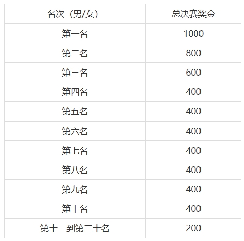 微信截图_20250520172216.png