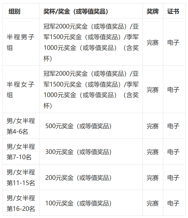 微信截图_20250521113839.png