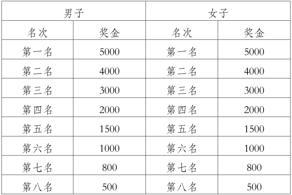 微信截图_20250605150857.png