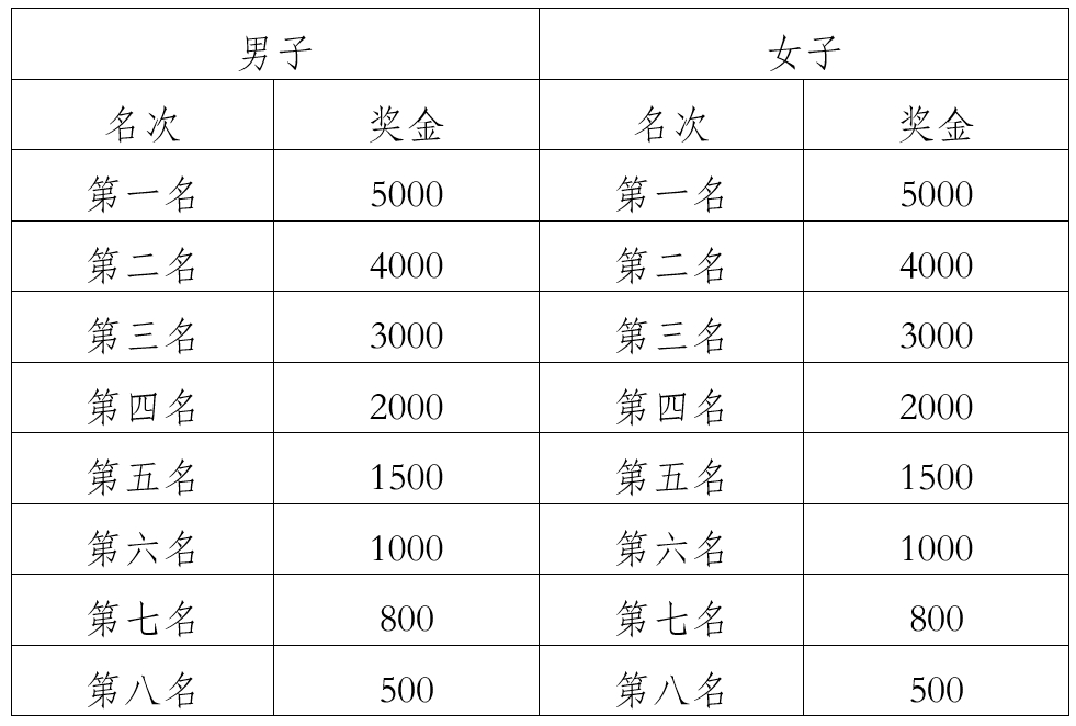 微信截图_20250605150912.png