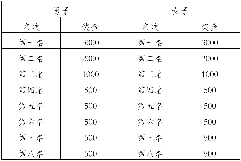 微信截图_20250605150919.png