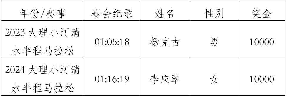 微信截图_20250605150925.png