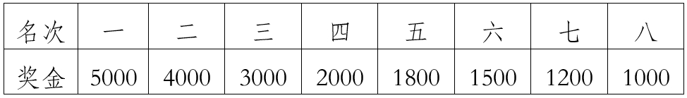微信截图_20250605150931.png
