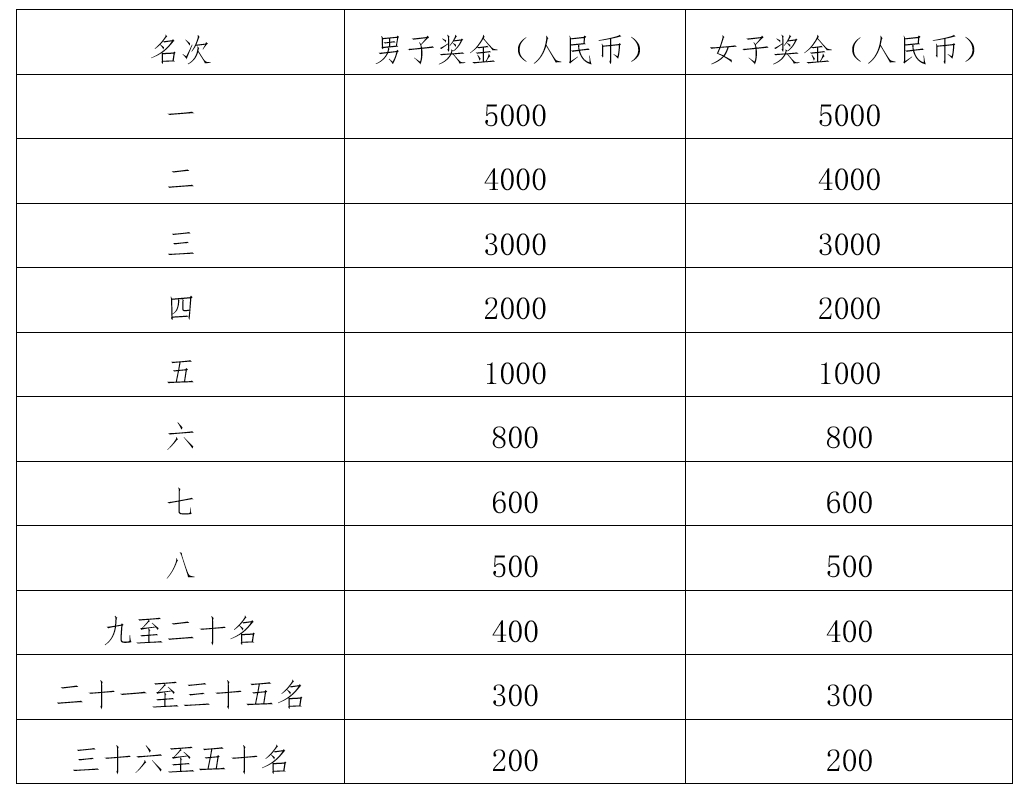 微信截图_20250610160400.png