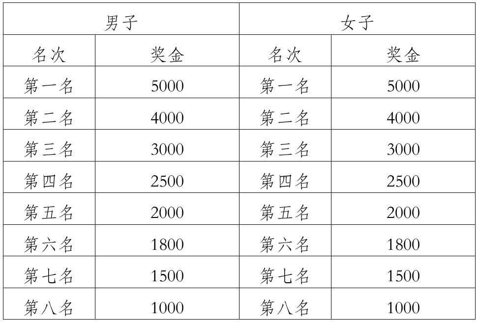 微信截图_20250614165942.png