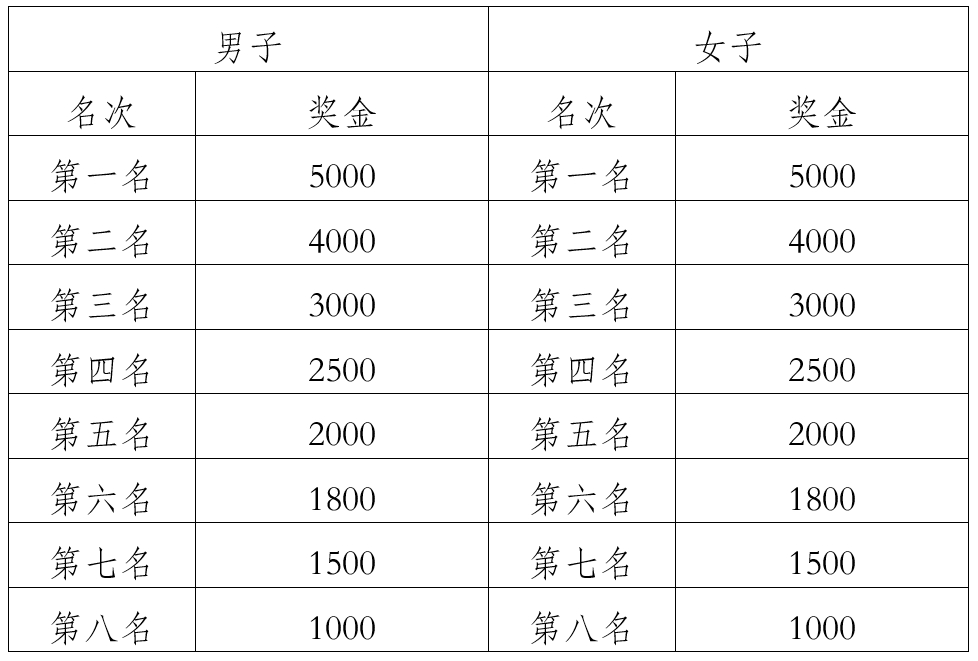 微信截图_20250614165950.png
