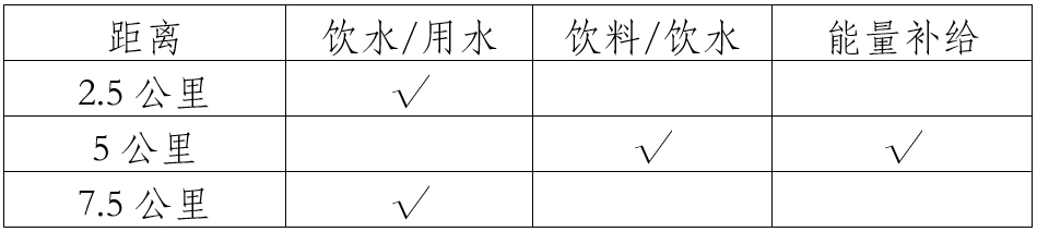 微信截图_20250616085448.png