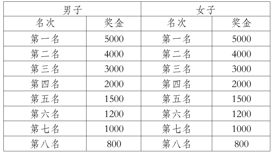微信截图_20250616085507.png