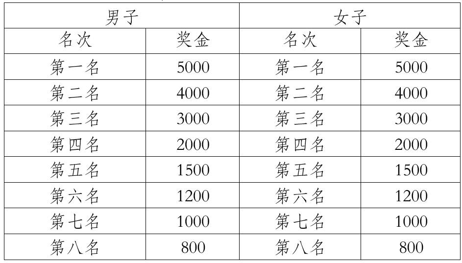微信截图_20250616085520.png