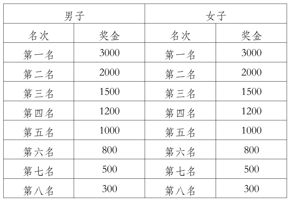 微信截图_20250616085532.png