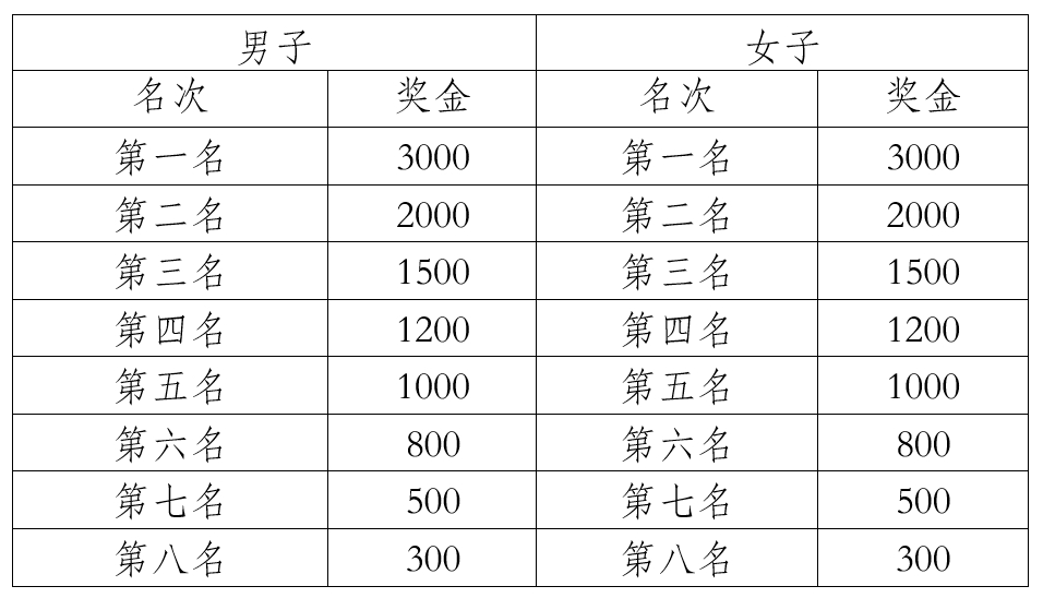 微信截图_20250616085544.png