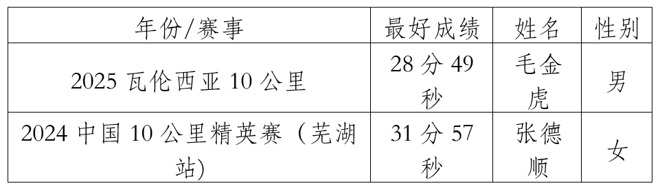 微信截图_20250616085553.png