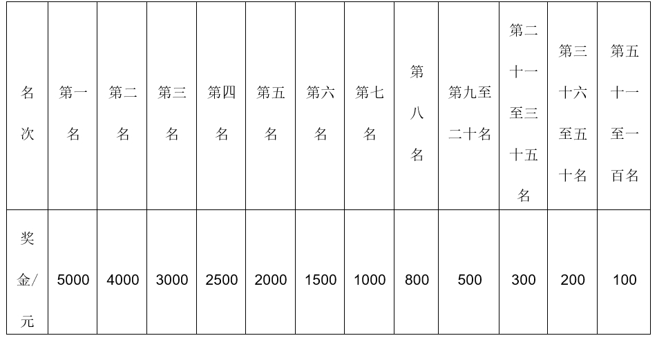 微信截图_20250619142944.png