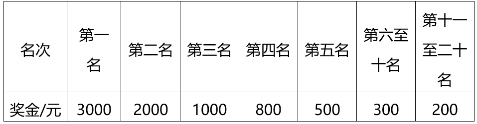 微信截图_20250619142953.png