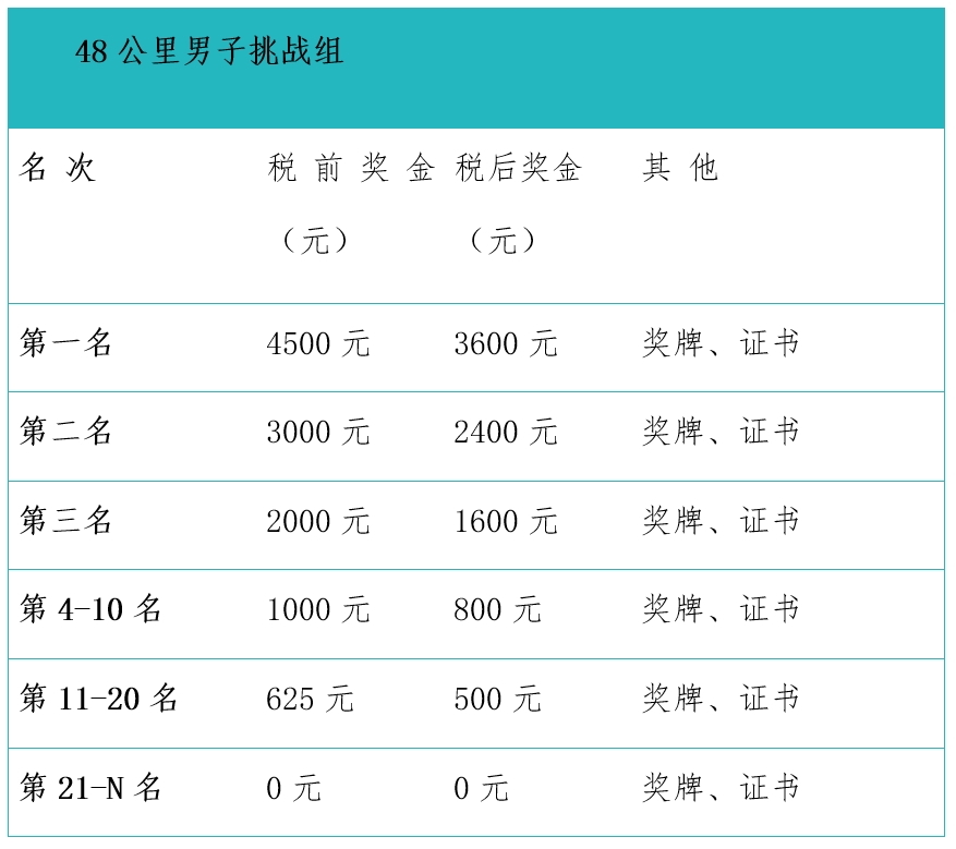 微信截图_20250619144257.png