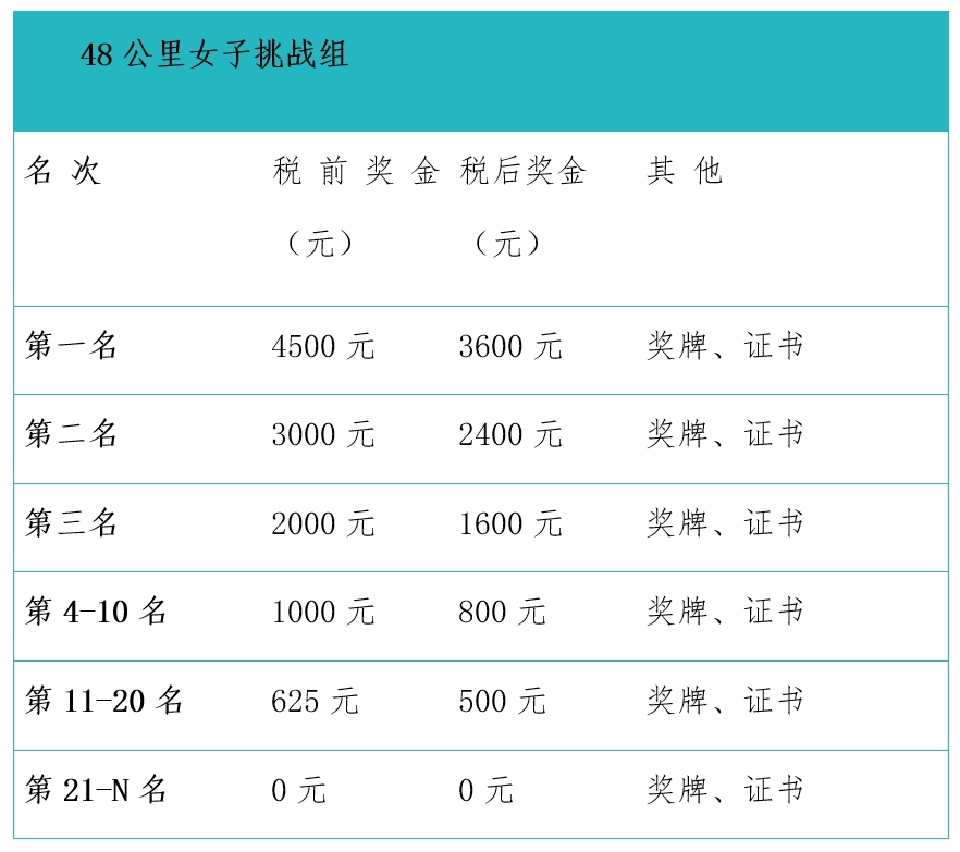 微信截图_20250619144446.png