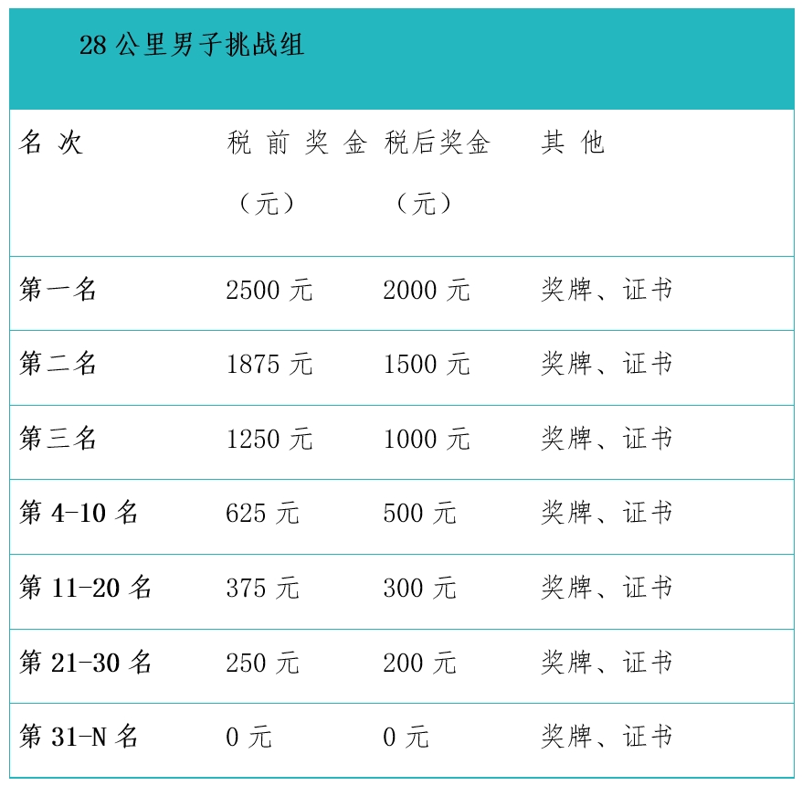 微信截图_20250619144504.png