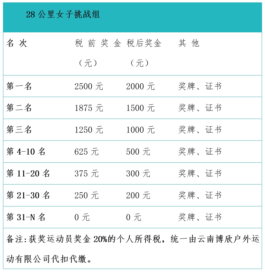 微信截图_20250619144516.png